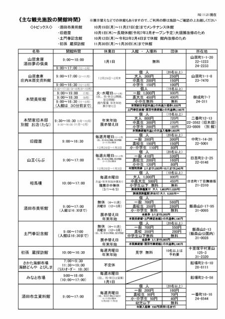 ◆主な観光施設の開館時間◆
